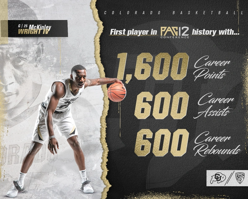 1,600 points 600 assists 600 rebounds graphic