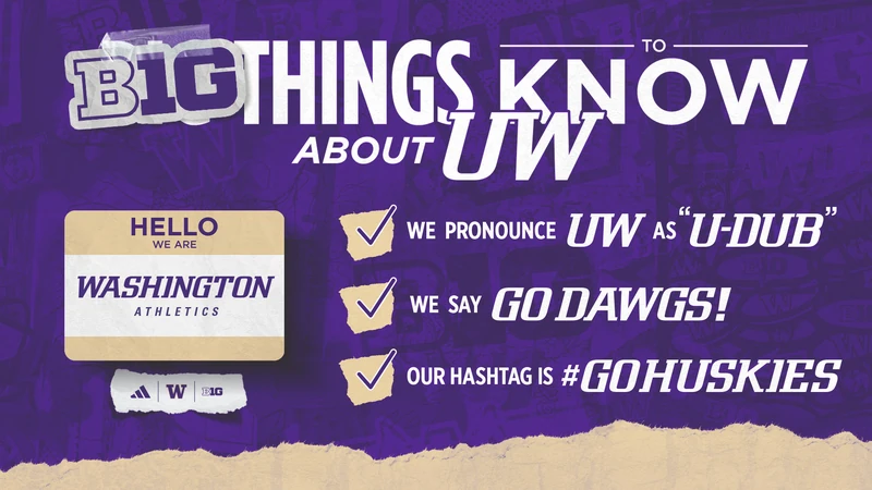 B1G Things to Know About UW social graphic